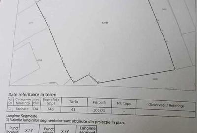 Teren de 746 mp, în Borca