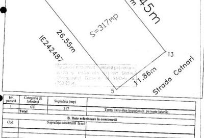 Teren 317MP | Straulesti | Langa padure | Proiect | Autorizat | - 7