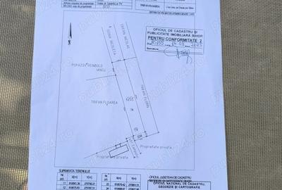 Teren de 1300 mp, în Calea Clujului - 2