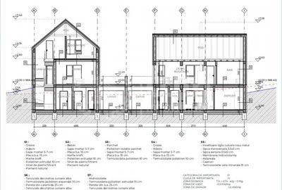 Teren intravilan 1500mp | Autorizat pentru 2 case | Sat. Gheorghieni! - 6
