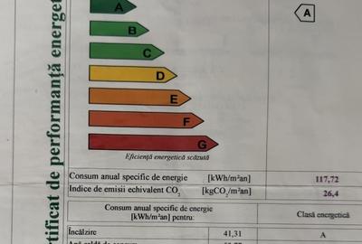 Garsoniera cu centrala proprie, langa Parc si Spital; 10  min metrou - 11