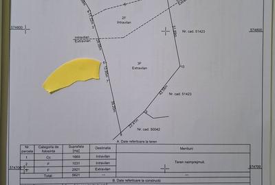 Teren de 5621 mp, în Măguri - 2