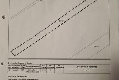 Teren de 1000 mp, în Frumușani