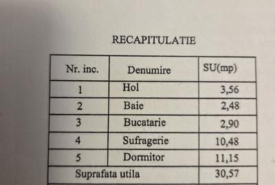 Apartament cu 2 camere semidecomandat în Central - 3