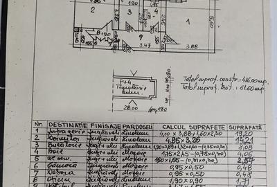 Apartament cu 2 camere, mobilat în 13 Septembrie - 3