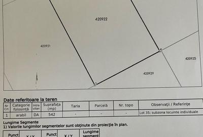 Teren Construcții intravilan de 542 mp, în Săcălaz - 2
