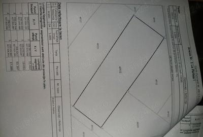 Teren de 1000 mp, în Central - 3
