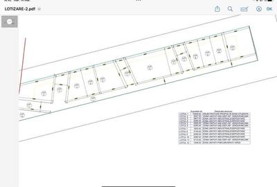 Teren intravilan Ploiesti 5 ha - 5