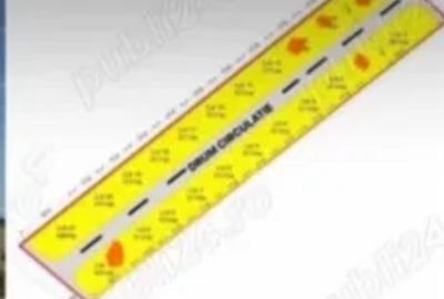 Loturi teren 500 mp Gulia - Buftea - 1