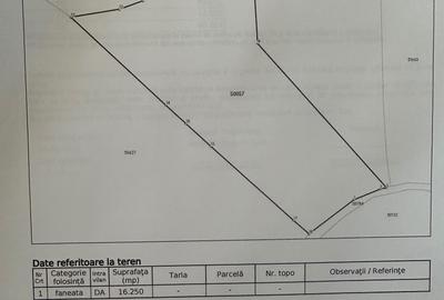 Spațiu comercial, în Șinteu - 1