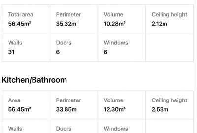 Apartament cu 2 camere semidecomandat în Micro 16 - 19