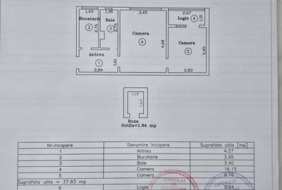 !!! Amenajat... 2 Camere...Gh. Lazar - 4