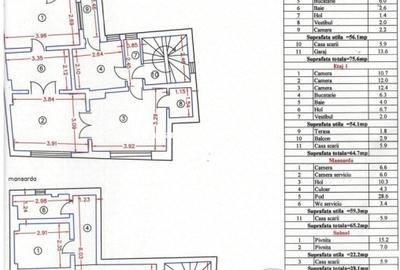 Ideal gradinita, afterschool, birouri- casa 9 camere Sebastian - 15