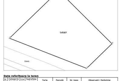Teren Tanganu, Cernica, Ilfov, 1000mp - 1