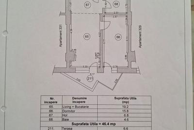 Apartament cu 2 camere în Central