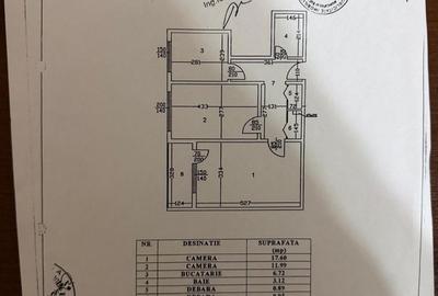 Apartament cu 2 camere decomandat în Colentina