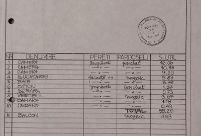 Apartament cu 3 camere semidecomandat în Chibrit - 6