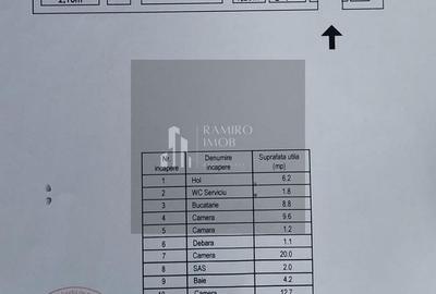 Apartament cu 3 camere decomandat, mobilat în Sebastian - 10