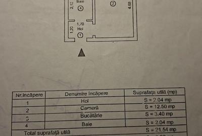 Garsonieră semidecomandată în Barieră