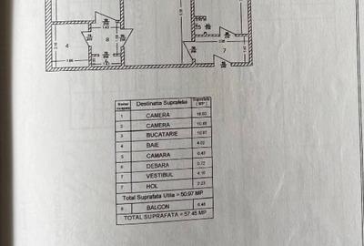Apartament cu 2 camere semidecomandat în Turda - 7