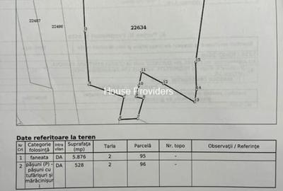 Teren intravilan de 6400 mp, în Drajna - 6