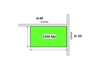 Teren Stradal Drumul Agatului 1500 mp New 2025 - 2