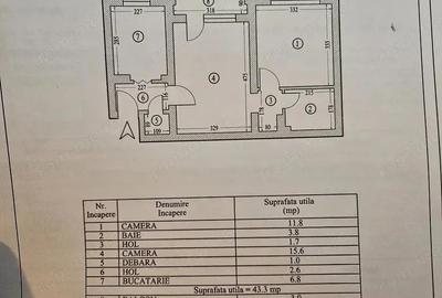 Apartament cu 2 camere semidecomandat în CET