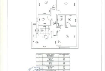 Vila Noua De Vanzare 4 Camere Afumati | Curte 300 MP - 19