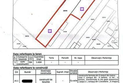 Teren de 2350 mp, în Central