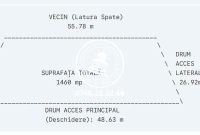 Teren de 1460 mp, în Popricani