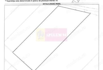 Teren de 131935 mp, în Est - 7