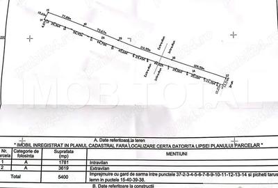 Teren de 5400 mp, în Central - 3
