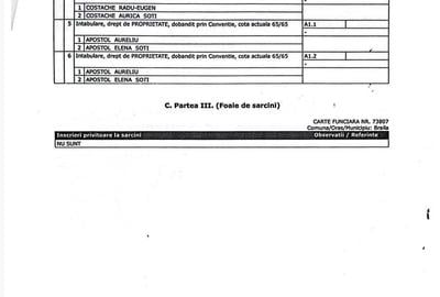 Casă cu 4 camere în Exterior Vest - 1