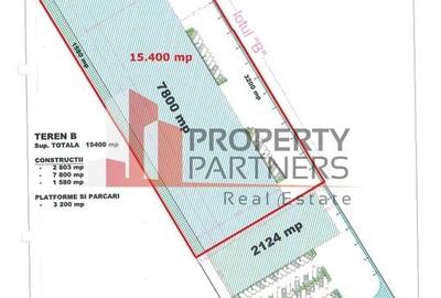 Teren Construcții intravilan de 23600 mp, în Nord-Vest