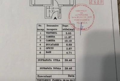 Proprietate de vanzare situata la 10 minute de Piata Victoriei Proprietate de vanzare situata la 10 minute de Piata Victoriei - 9