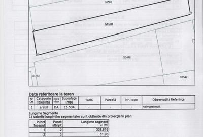 Teren de 31068 mp, în Exterior Vest
