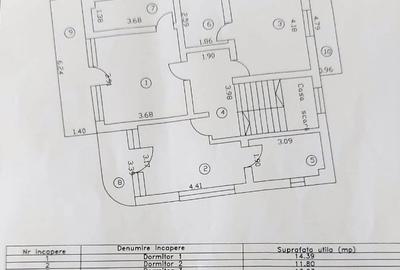 Exclusiv! Pensiune P+1+M pe partea marii  Eforie Nord - 269.000 euro(Cod E8+E10) - 58