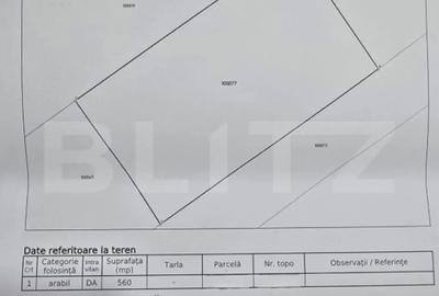 Teren de 560 mp, în Amați