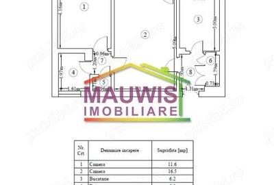 PtaMuncii/ Basarabiei - 1
