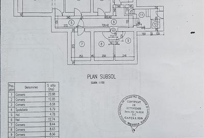 Duplex cu 10 camere cu Canalizare în Cotroceni - 2