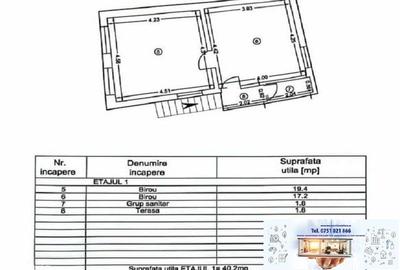 Spațiu comercial, de 40 mp, în Central
