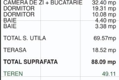 Apartament 3 camere 150 mp Zona Brancoveanu Parcul Lumea Copiilor comision 0 - 2
