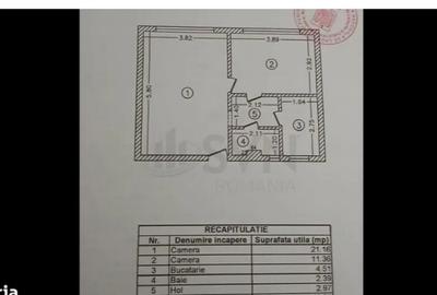 Apartament 2 camere Sala Palatului - 3