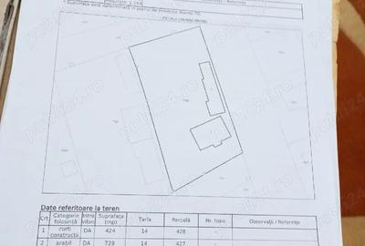Casă cu 4 camere în Boldești - 1