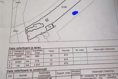 Teren de 2819 mp, în Jariștea - 1
