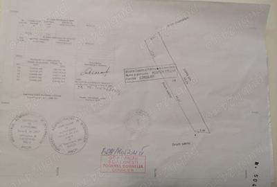 Teren de 1080 mp, în Bogdănești - 8