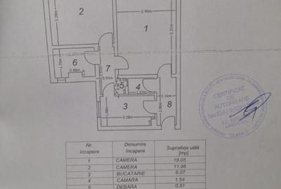 Vanzare apartament 2 camere Gorjului - 7