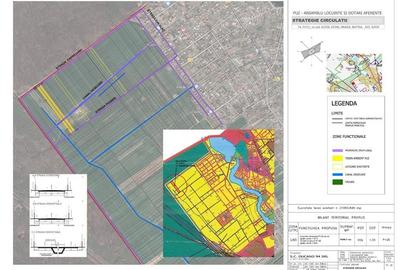 VANZARE TEREN INTRAVILAN  | BUFTEA | loturi pt case de 500 mp ( ultimile disponi - 5