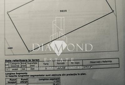 Teren Construcții intravilan de 430 mp, în Berceni - 9