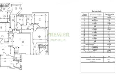 Vila Doroban stil Fiorentin Vila Doroban stil Fiorentin - 3